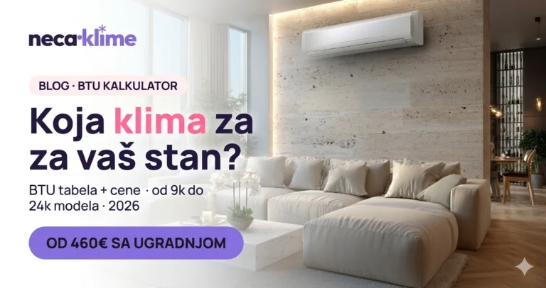 Koja Klima za Stan · BTU Kalkulator + Tabela Cena (2026)
