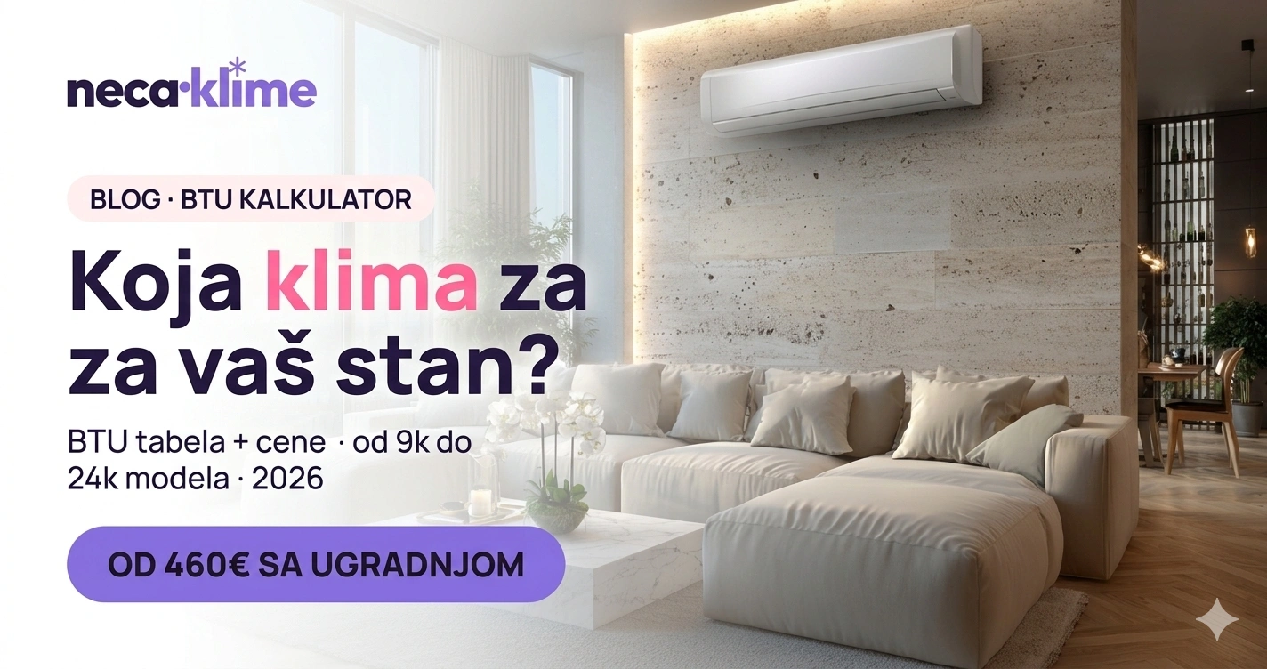 Koja Klima za Stan · BTU Kalkulator + Tabela Cena (2026)